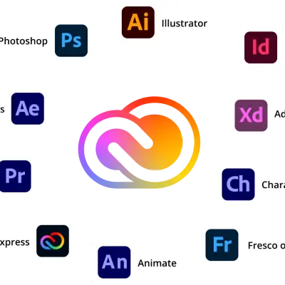 Adobe Creative Cloud Tools